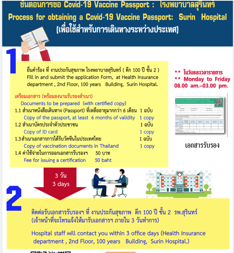 COVID-19 passport Surin hospital.png