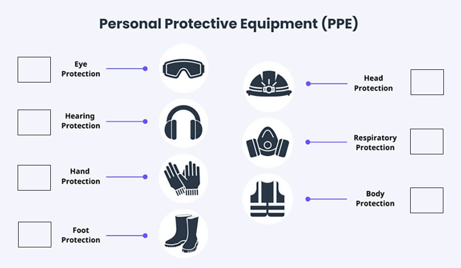 PPE Checklist.jpg