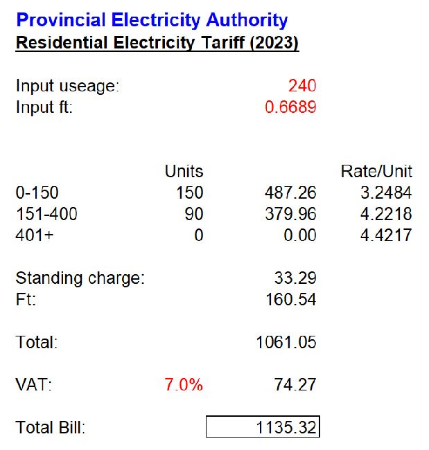 September electric bill.jpg
